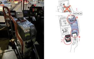 10 Easy Ways: How to Pay for Kyoto Bus and Navigate the City Like a Pro