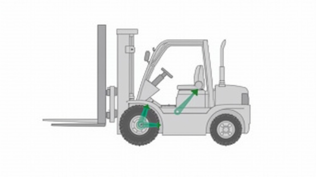 A diagram showing the main components of a typical forklift